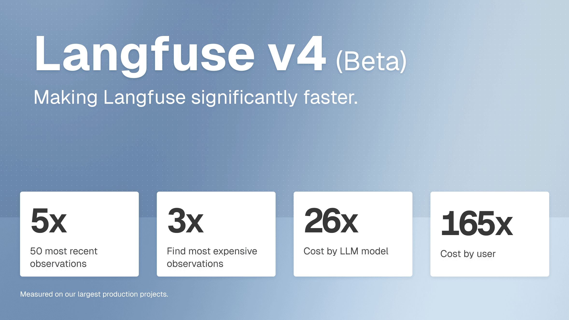 [Draft] Simplify for Scale
